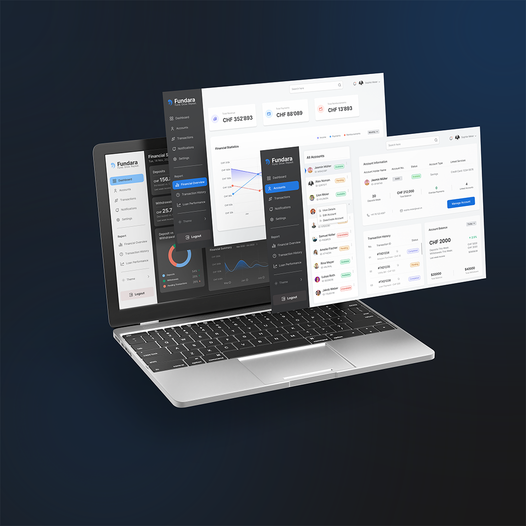 Financial Control System